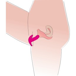 La Boutique del Piacere|Il piccolo segreto vibratore vaginale e clitorideo28,69 €Vibratori clitoridei