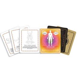 La Boutique del Piacere|Nuova confezione regalo Kit da viaggio26,23 €Confezioni regalo