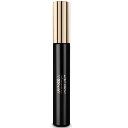 La Boutique del Piacere|Orgasmo femminile  30ML12,30 €Stimolatori sessuali donna