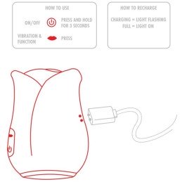 Stimolatore clitorideo rosa brillante