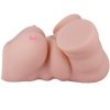 La Boutique del Piacere|Masturbatore maschile 3D con vagina e ano122,13 €Mega masturbatori
