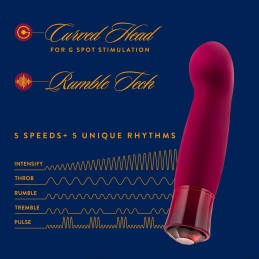 La Boutique del Piacere|Classy vibratore vaginale rosso65,57 €Vibratori G-spot